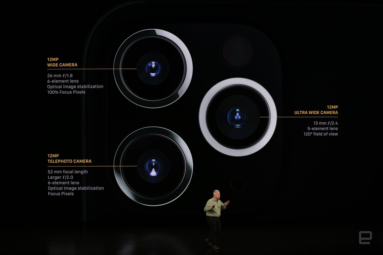 Chống rung hình ảnh Sensor-Shift sẽ có trên iPhone 2020 mẫu 6.7-inch, camera tiềm vọng theo sau vào năm 2022