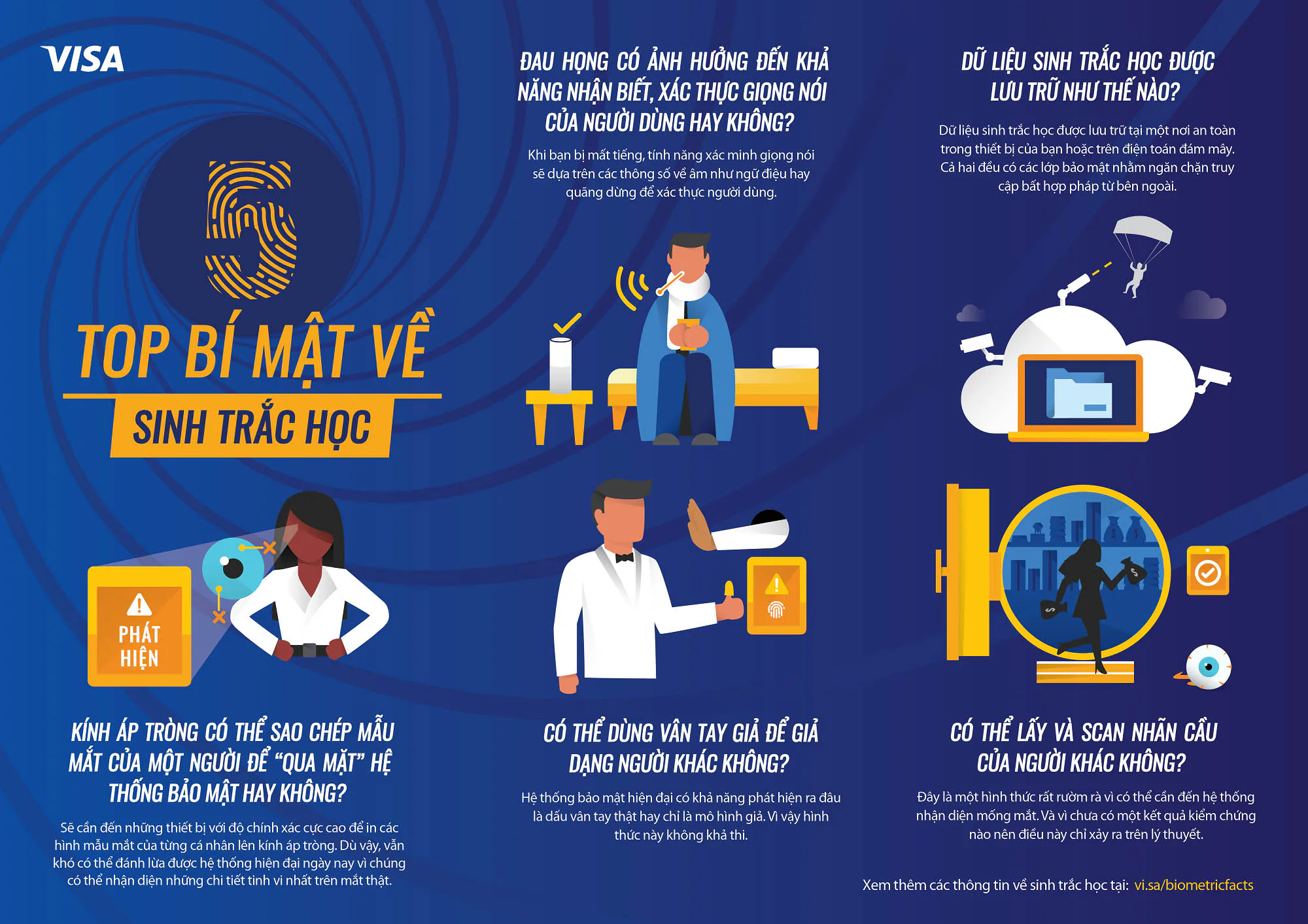 Nghiên cứu: Người tiêu dùng cảm thấy xác thực bằng sinh trắc học dễ dàng hơn so với các phương thức truyền thống