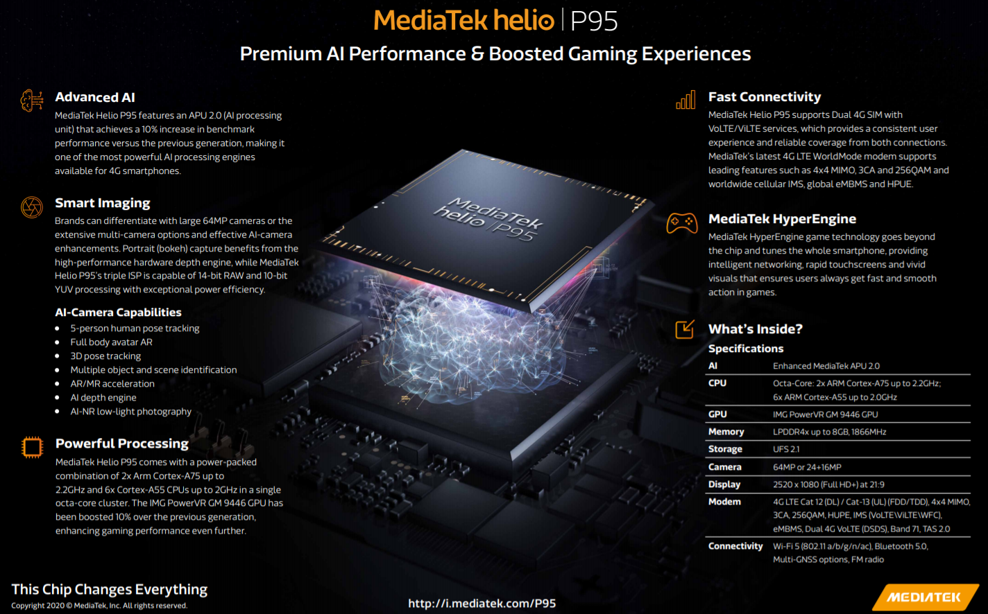 MediaTek ra mắt vi xử lý Helio P95 hướng đến phân khúc tầm trung