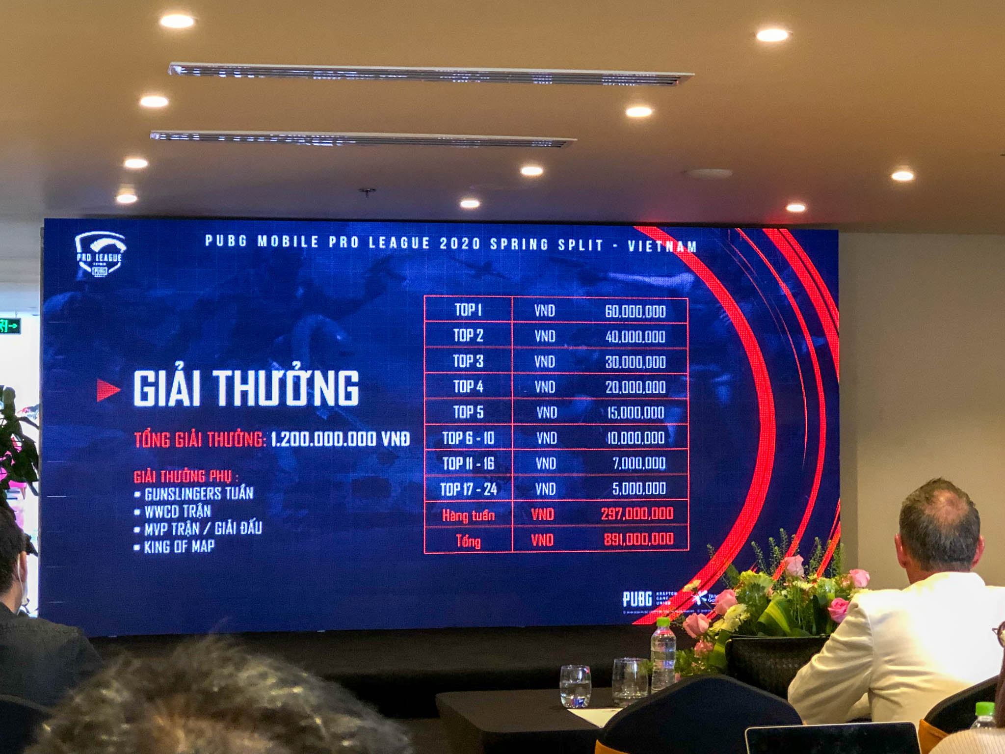 Thông tin phản hồi chính thức về Giải đấu PUBG Mobile Pro League 2020 Spring Split, tổ chức tại Cocobay Đà Nẵng