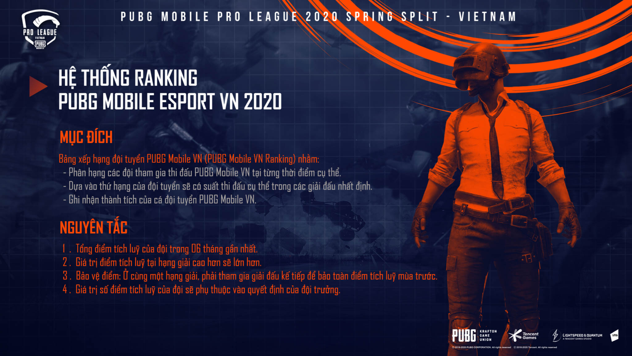 PUBG Mobile Pro League 2020 với tổng giải thưởng 5 triệu USD chính thức khởi động