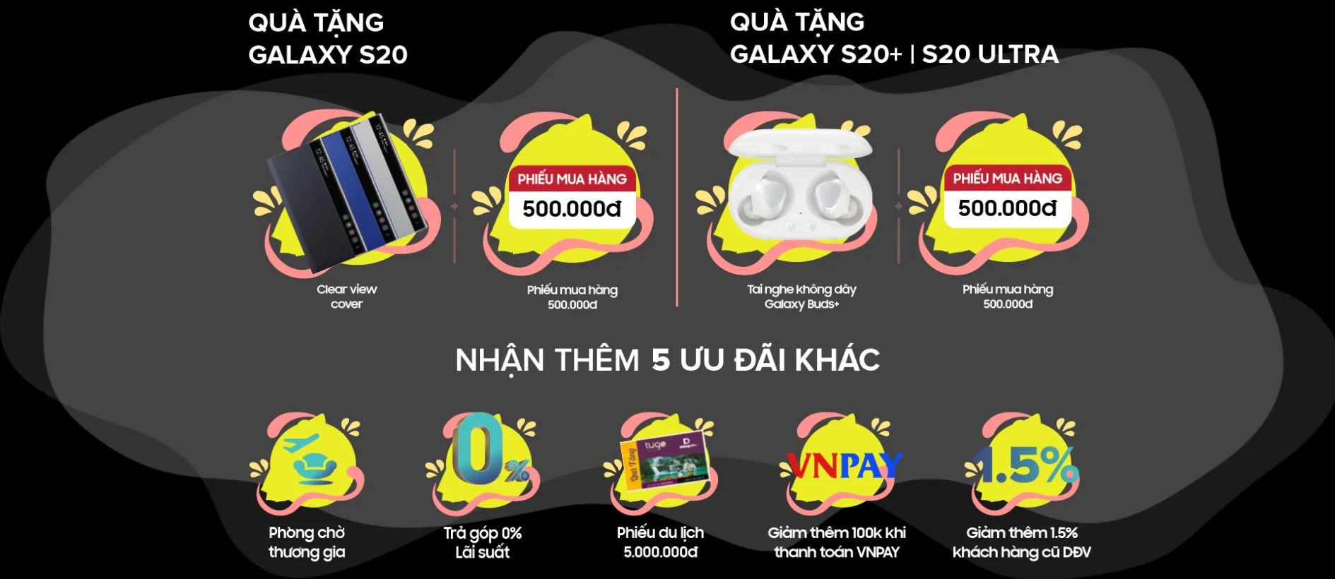 Mua Galaxy S20 ở đâu quà ngon nhất, khuyến mãi nhiều nhất