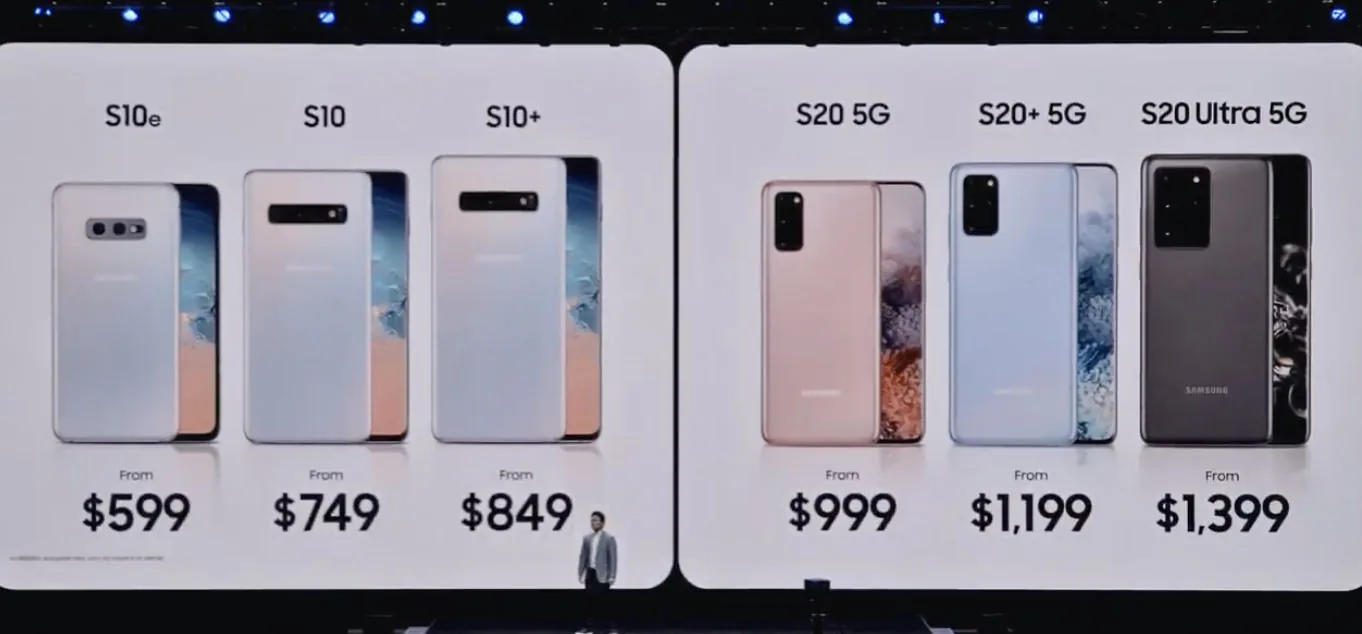 Samsung ra mắt Galaxy S20, S20+, S20 Ultra: Siêu camera 108MP, quay video 8K, 5G và nhiều hơn thế nữa