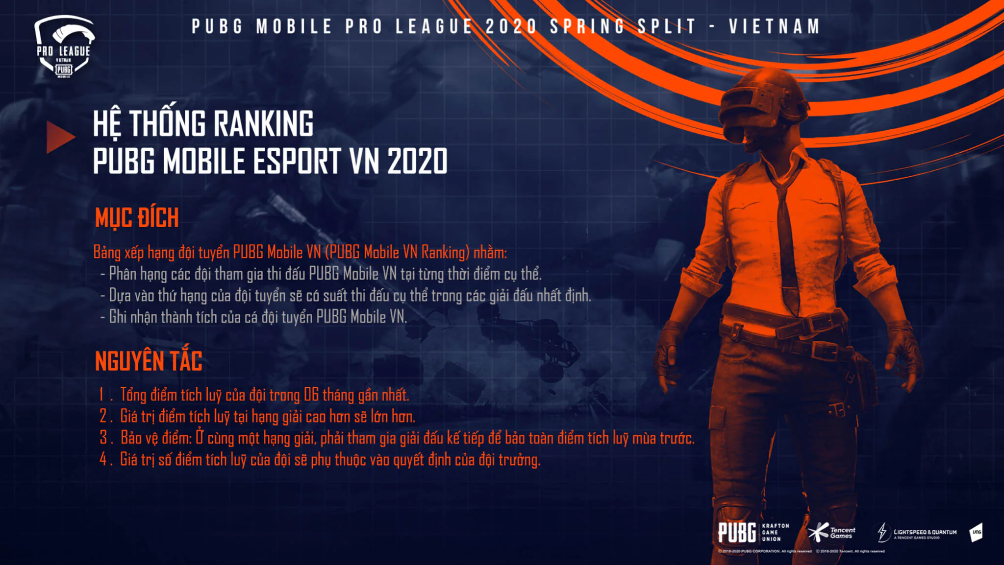 PUBG Mobile Pro League 2020 với tổng giải thưởng 5 triệu USD chính thức khởi động