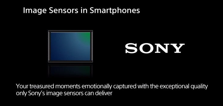 Huawei P40 sẽ được trang bị cảm biến ảnh IMX700 độ phân giải 52MP từ Sony