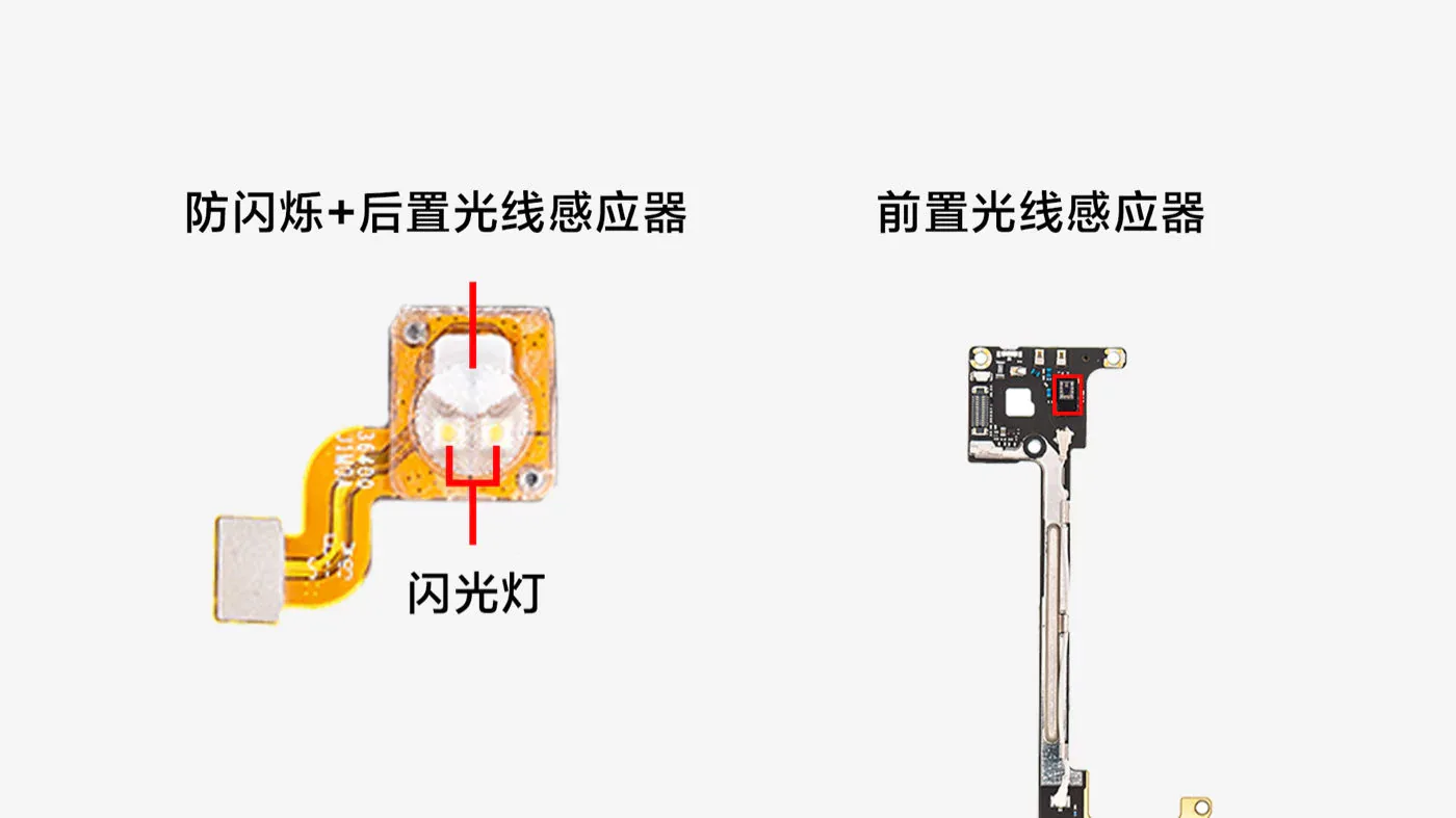 Xiaomi tung ảnh chính thức bên trong Mi 10 Pro và các linh kiện của máy