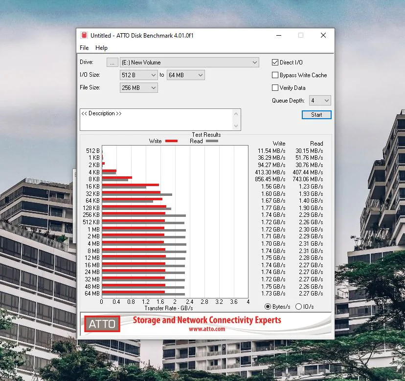 Trên tay WD Blue SN550 1TB: Tạm biệt SATA và đến với kỉ nguyên NVMe