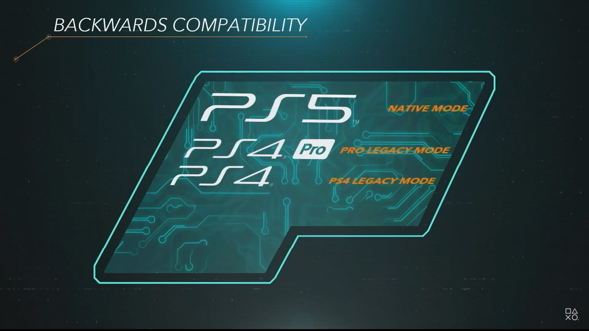 Sony ra mắt máy chơi game PlayStation 5 với SSD tải game siêu nhanh