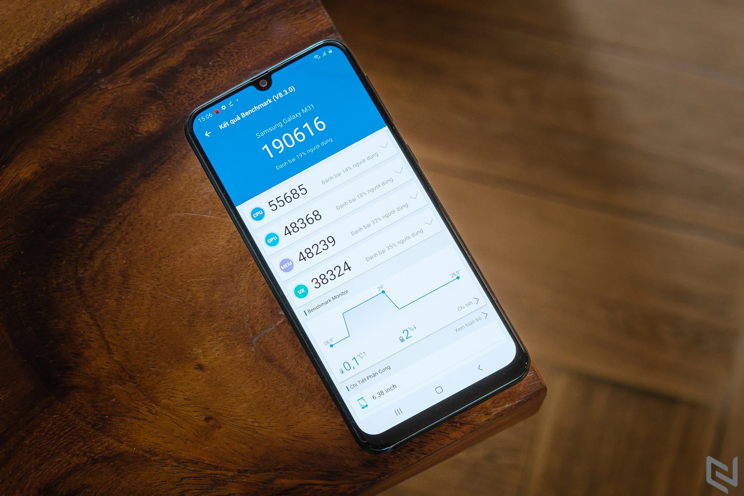 Mở hộp và đánh giá Galaxy M31: Có gì nổi bật ở siêu mãnh thú vừa trình làng của nhà Samsung?
