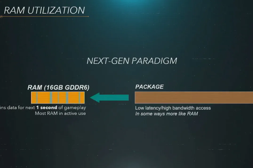 Sony ra mắt máy chơi game PlayStation 5 với SSD tải game siêu nhanh