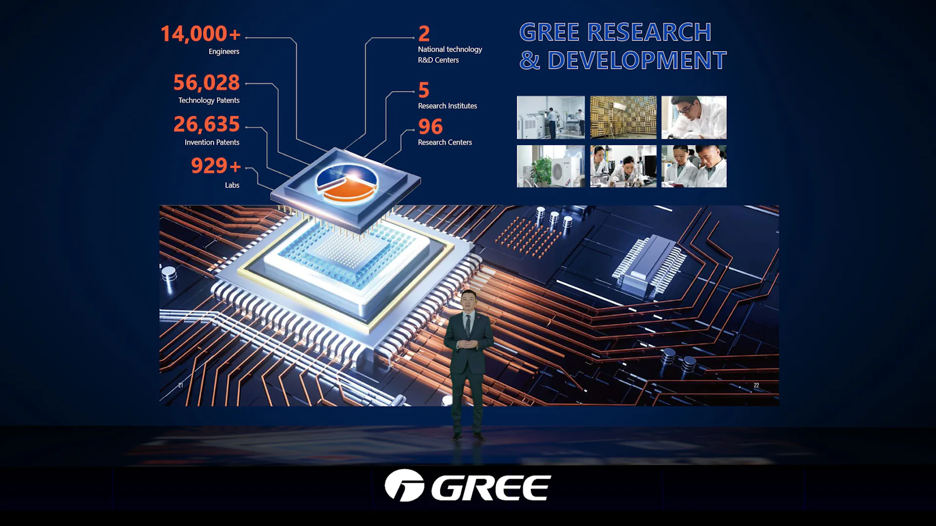 GREE ra mắt thế hệ điều hòa 2020, giải pháp điều hòa “siêu tiết kiệm” cho chung cư, bảo hành lên đến 10 năm