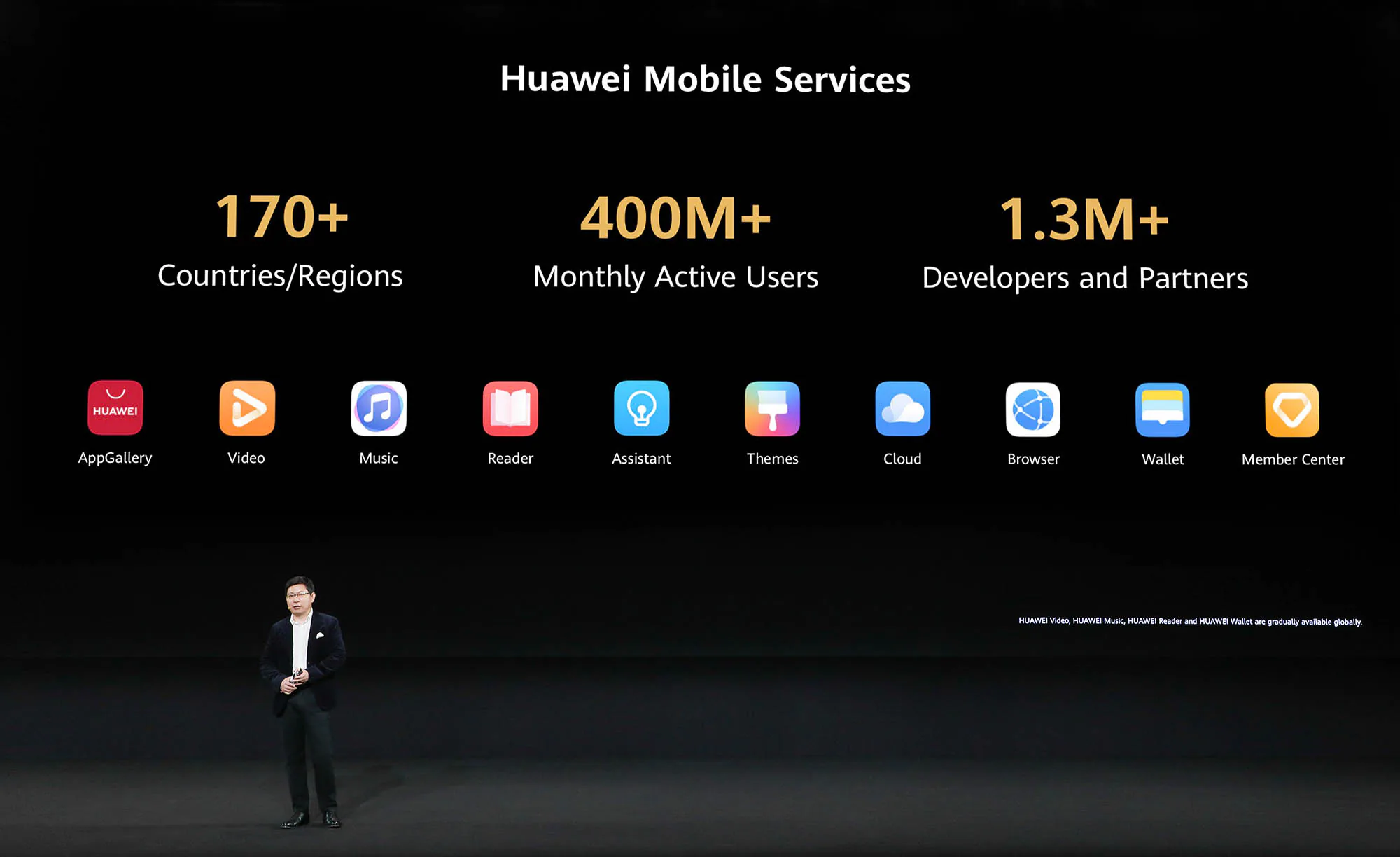 Huawei công bố Báo cáo Thường niên 2019, hé lộ ngày ra mắt P40/P40 Pro tại Việt Nam