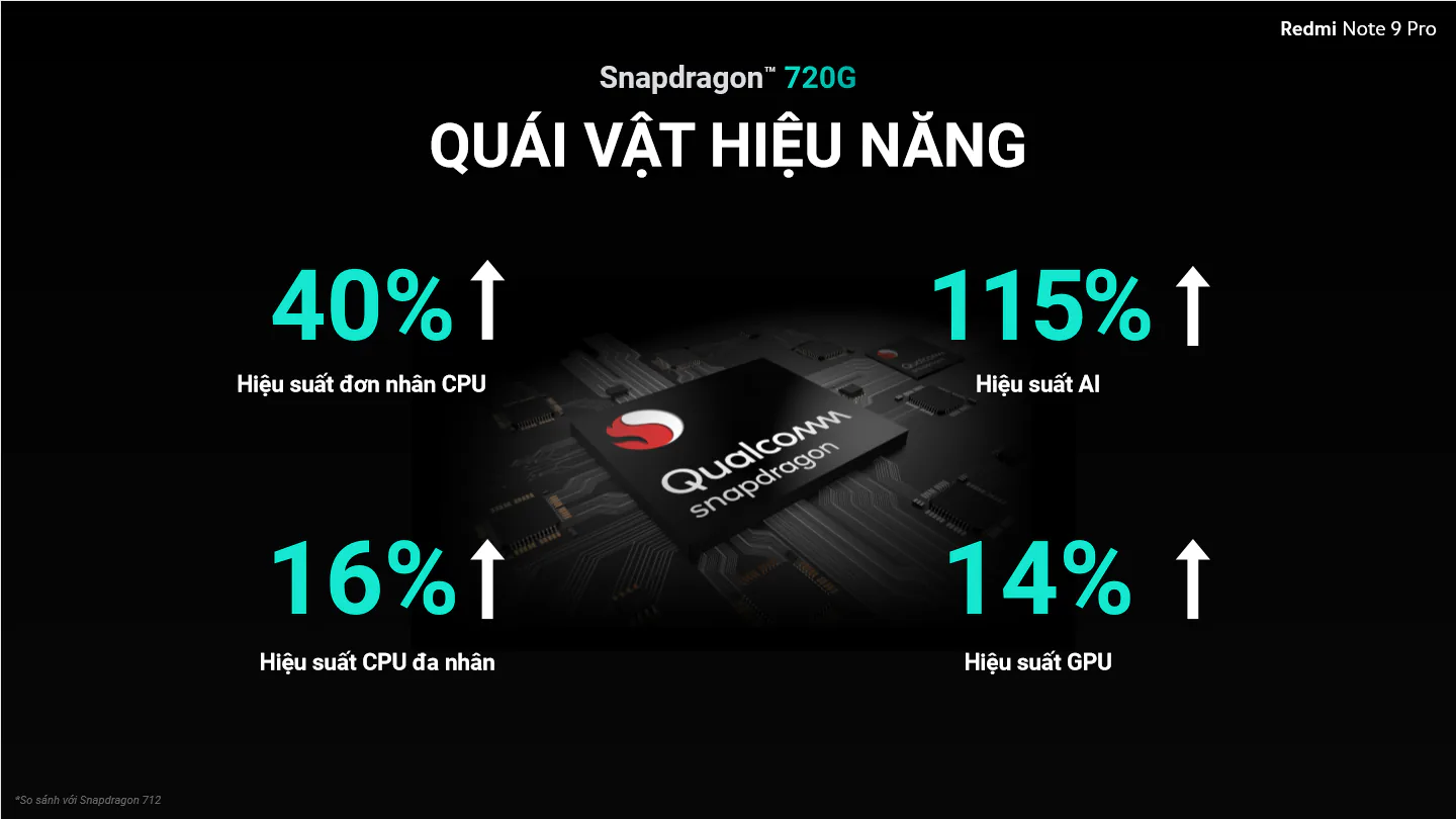 Xiaomi ra mắt Redmi Note 9 và Redmi Note 9 Pro tại Việt Nam, giá từ 3,990,000 VND