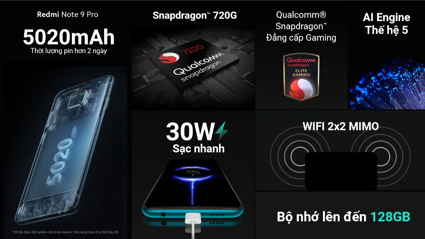 Xiaomi ra mắt Redmi Note 9 và Redmi Note 9 Pro tại Việt Nam, giá từ 3,990,000 VND
