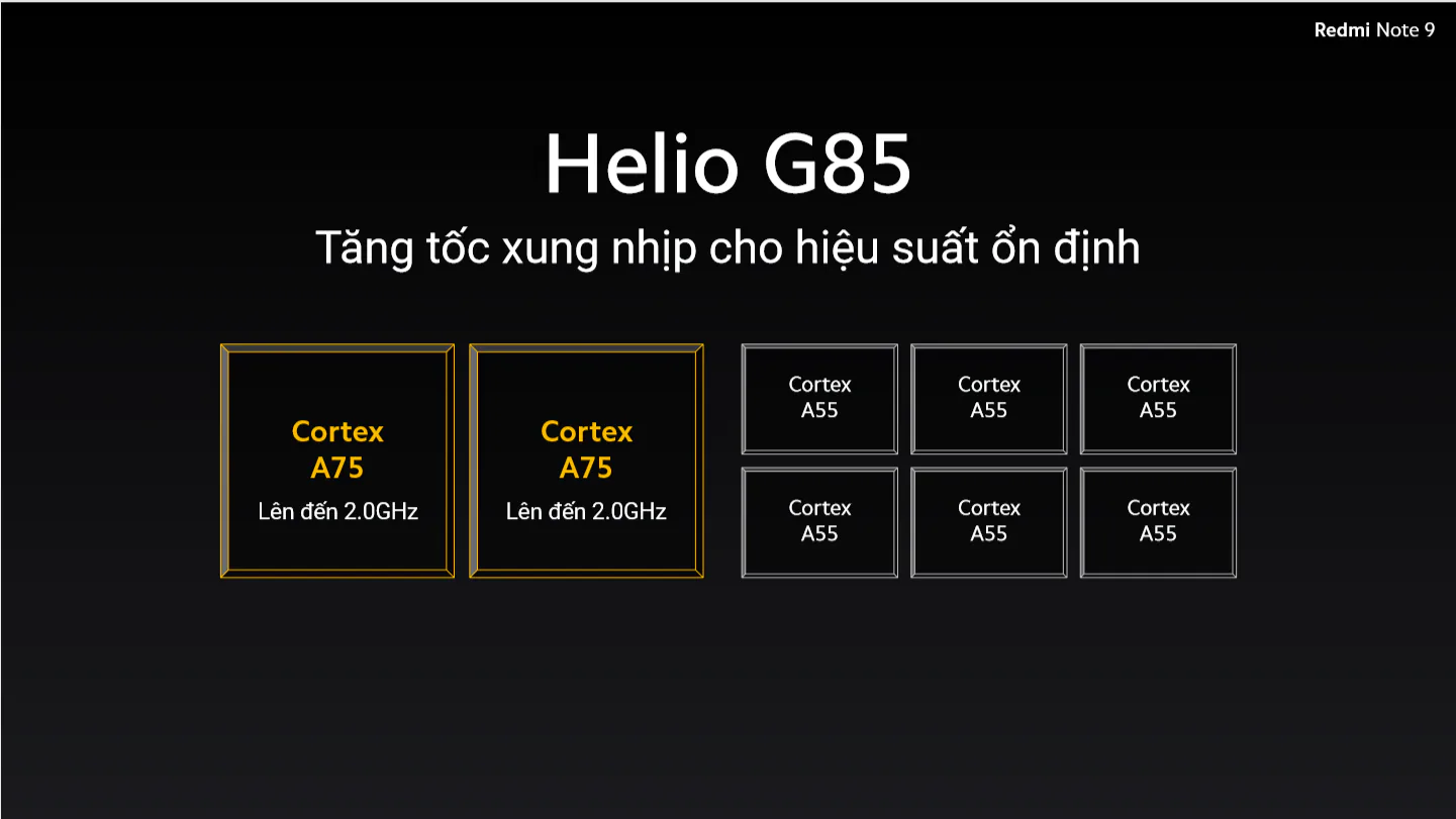 Xiaomi ra mắt Redmi Note 9 và Redmi Note 9 Pro tại Việt Nam, giá từ 3,990,000 VND