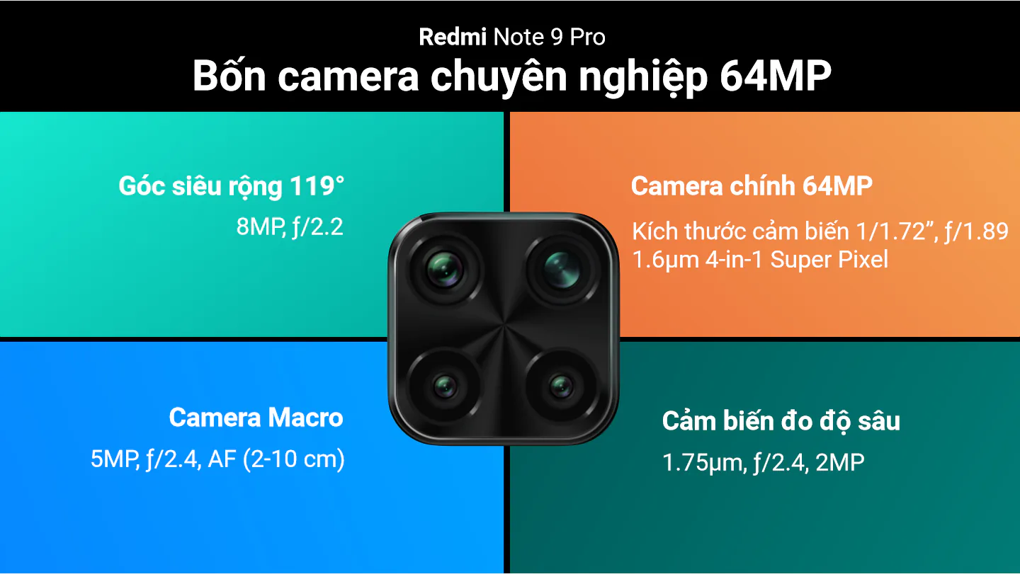 Xiaomi ra mắt Redmi Note 9 và Redmi Note 9 Pro tại Việt Nam, giá từ 3,990,000 VND