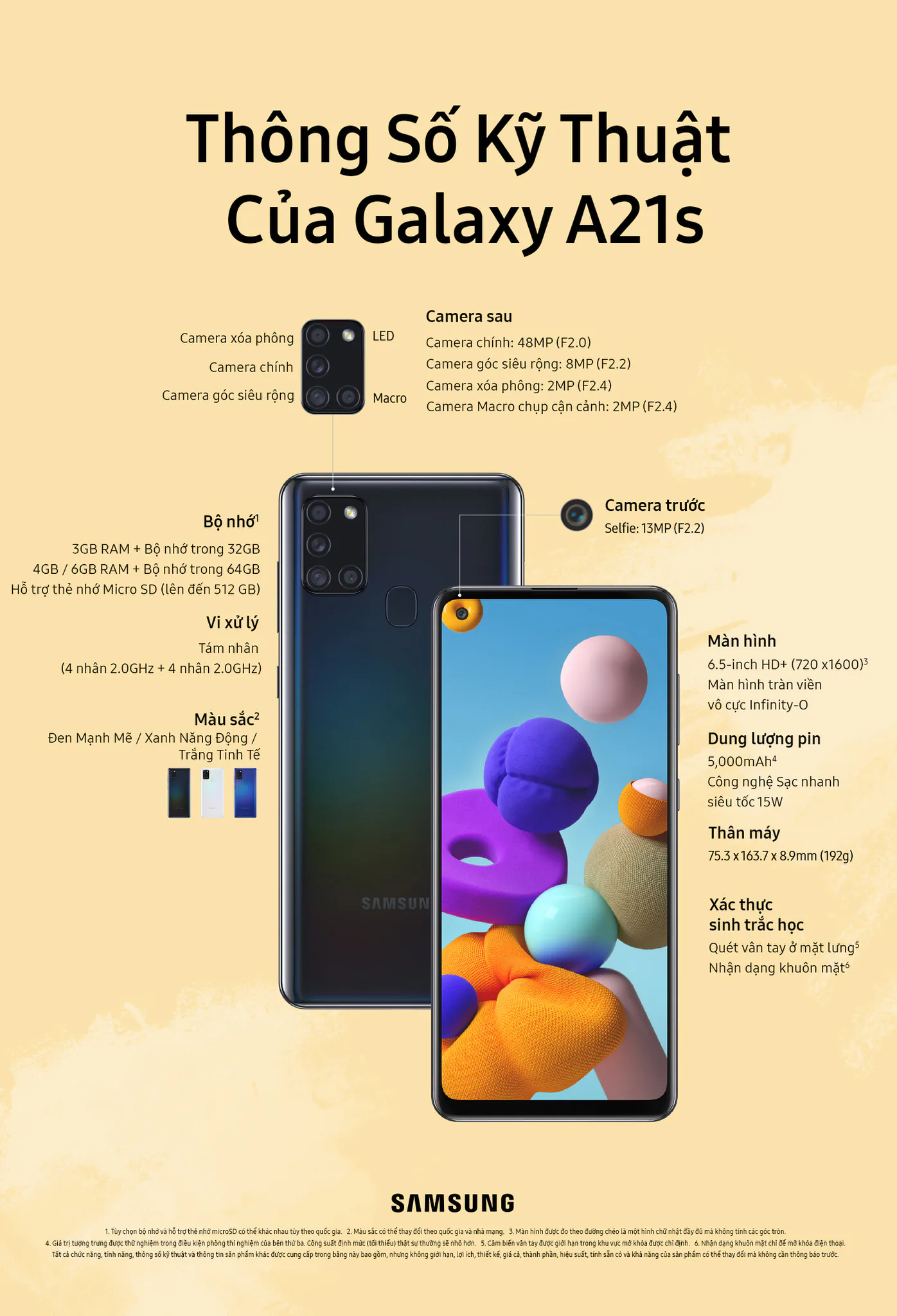 Samsung giới thiệu Galaxy A21s tại Việt Nam, 4 camera sau, pin khủng, giá từ 4,690,000 VND