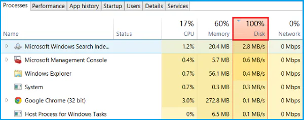 Hướng dẫn cập nhật Windows 10 version 2004, khắc phục lỗi 100% disk gây khó chịu từ rất lâu