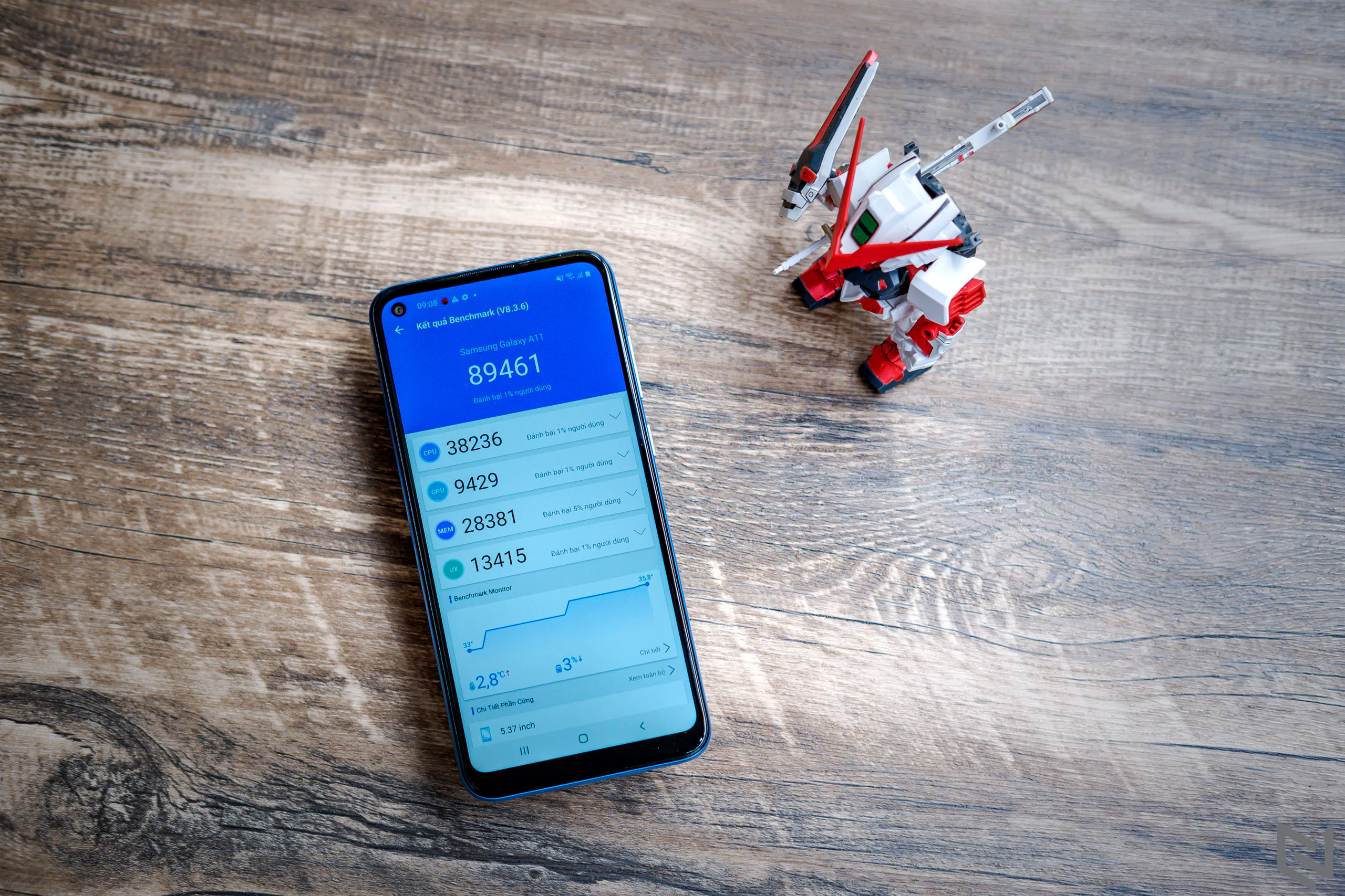 Trên tay Galaxy A11: Hội tụ những tinh hoa từ dòng Galaxy A với mức giá chưa tới 4 triệu