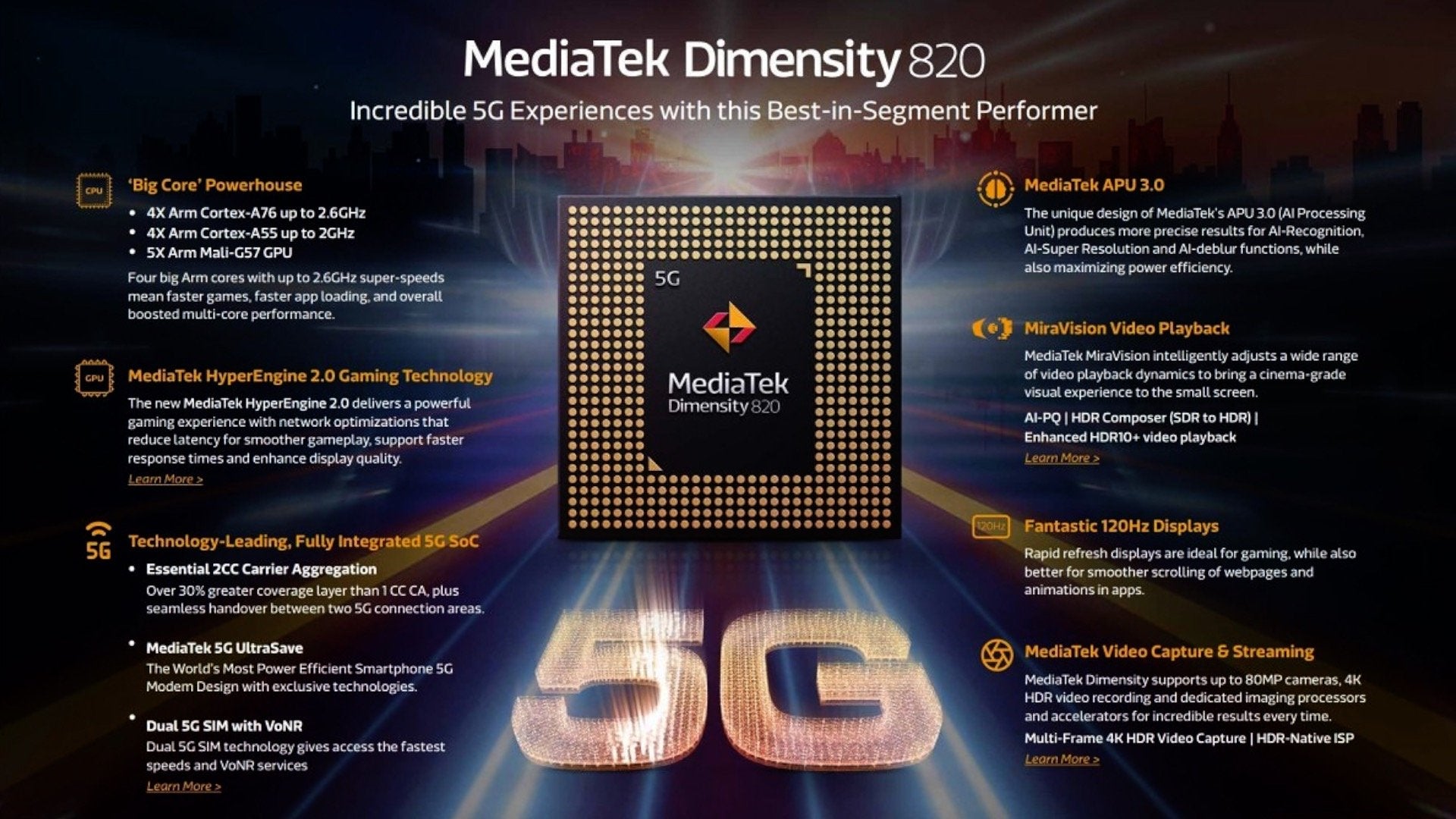 Vi xử lý mới của MediaTek sẽ giúp đưa các smartphone hai SIM 5G xuống phân khúc tầm trung