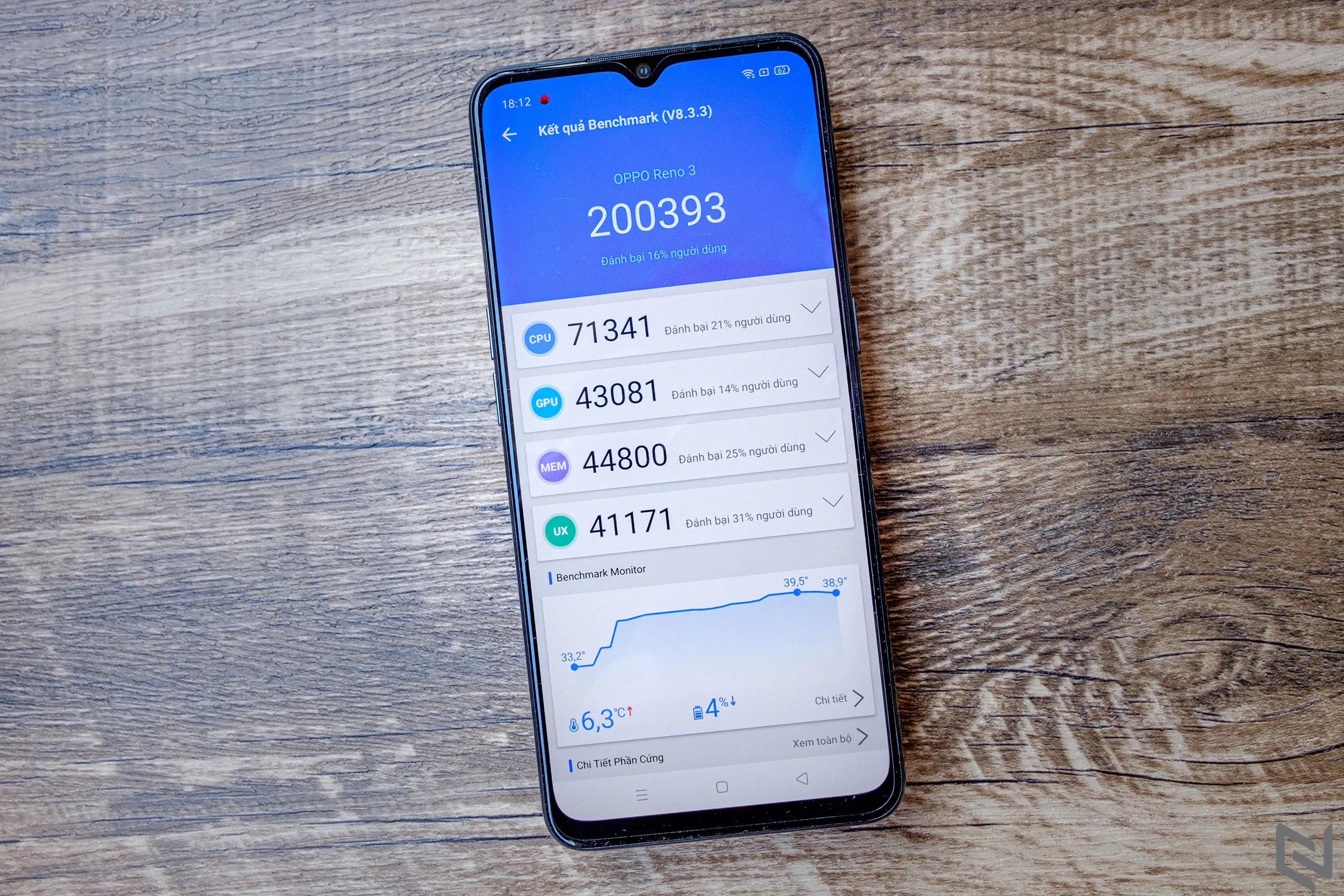 Đánh giá hiệu năng OPPO Reno3, chuyên gia selfie liệu có đảm nhiệm tốt tác vụ chơi game?