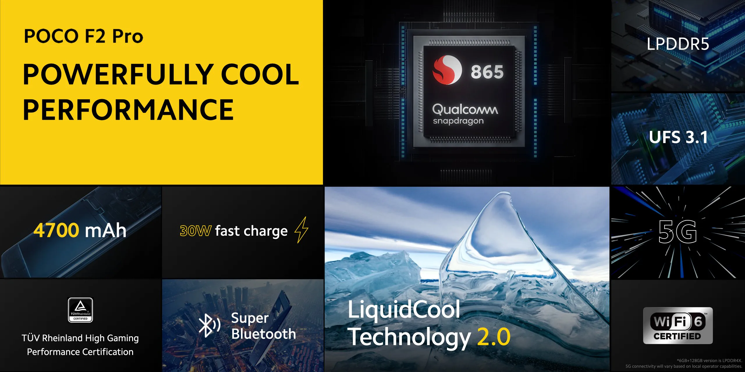 Poco F2 Pro ra mắt với chip Snapdragon 865, màn hình Super AMOLED 6.67-inch và camera 64MP