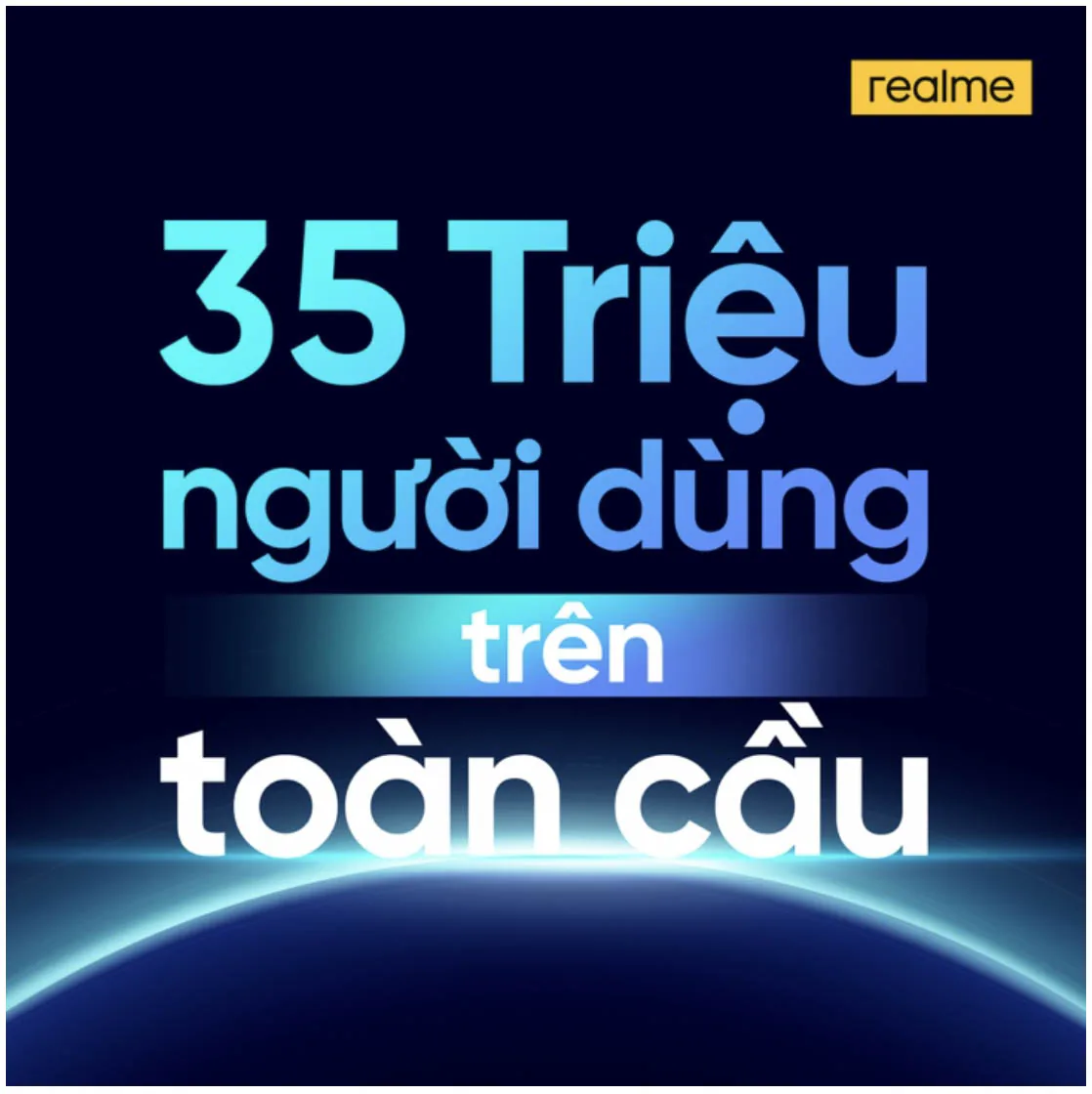 Realme toàn cầu duy trì vị trí top 7 thương hiệu smartphone, đạt 35 triệu người dùng và tăng trưởng ngay trong giai đoạn khó khăn đầu năm 2020