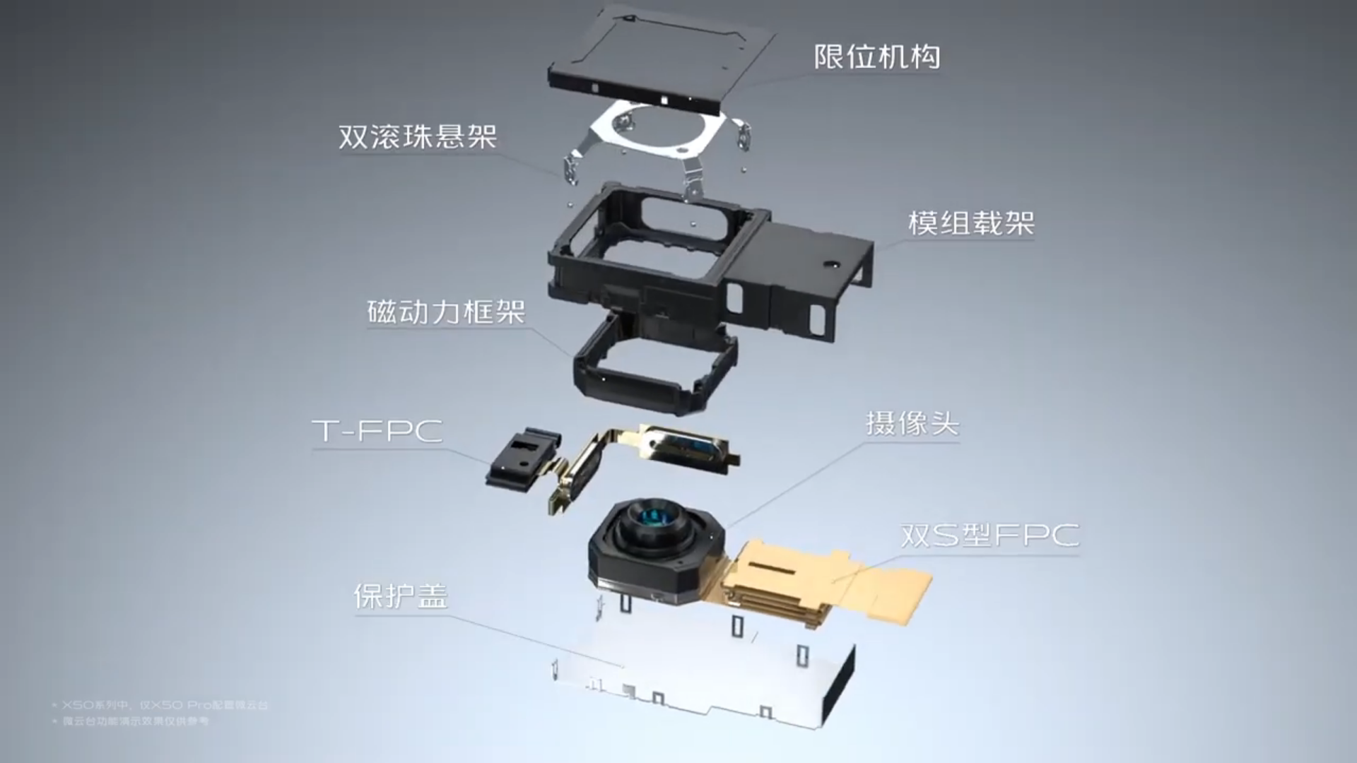 Lộ diện video teaser của vivo X50 Pro với camera có hệ thống chống rung giống gimbal