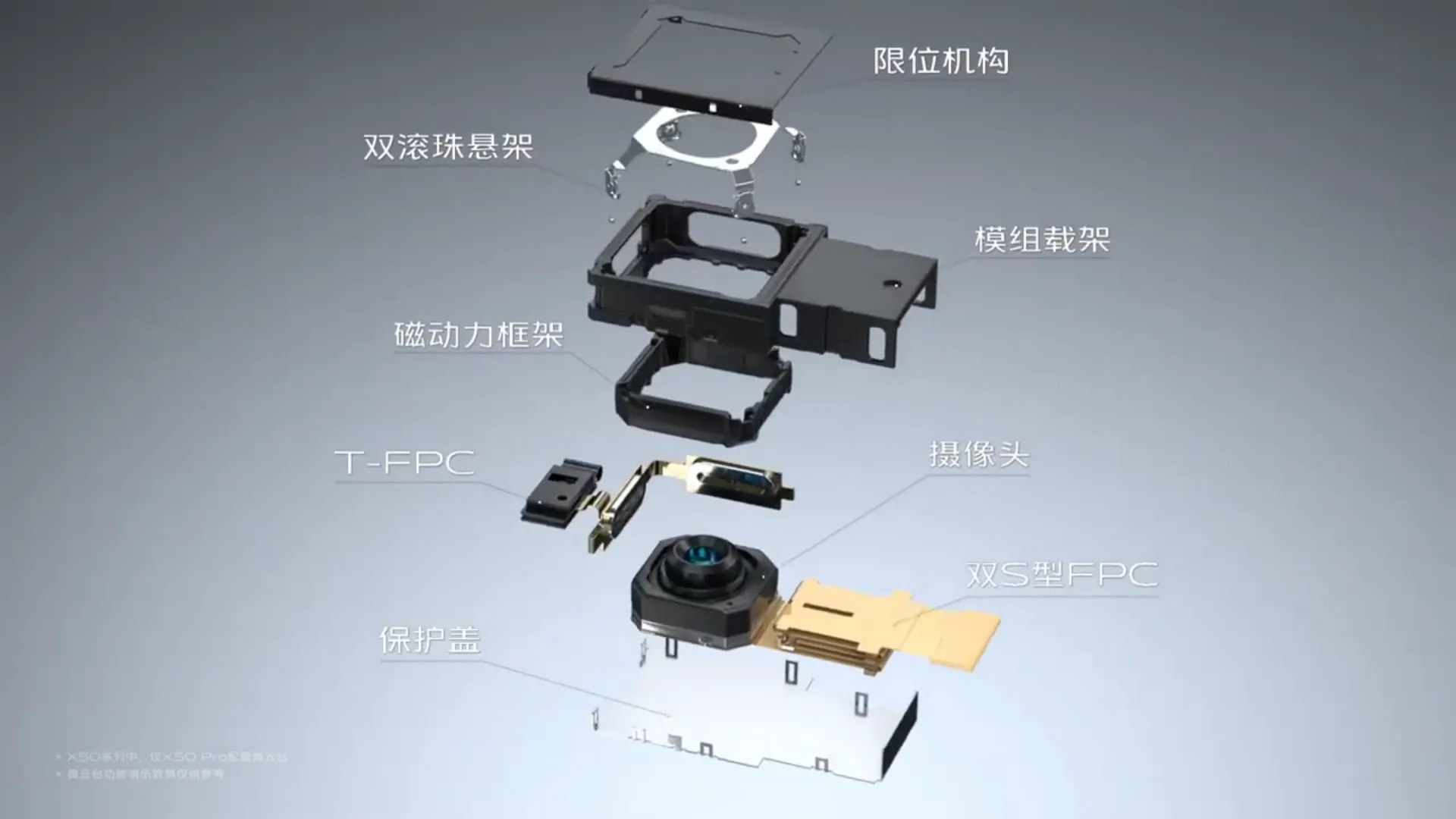 Lộ diện video teaser của vivo X50 Pro với camera có hệ thống chống rung giống gimbal