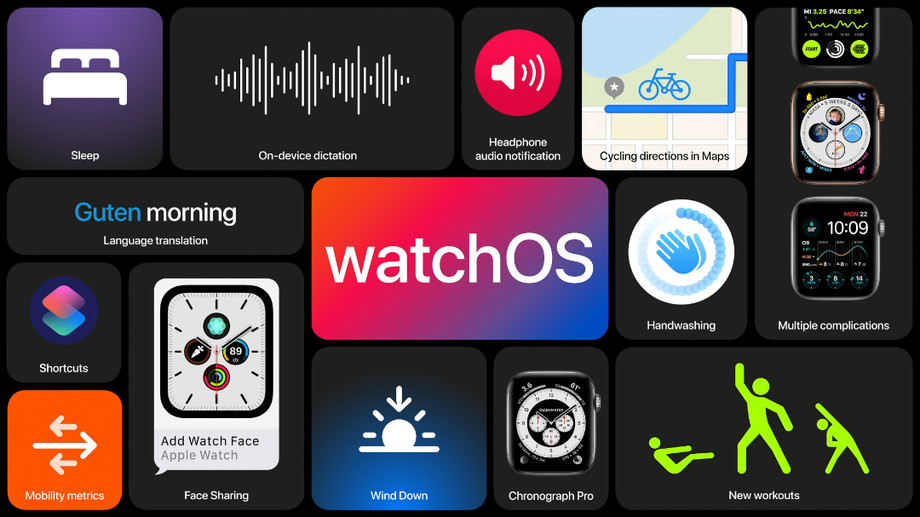watchOS 7 chính thức với theo dõi giấc ngủ, ứng dụng Fitness mới, chia sẻ mặt đồng hồ,…