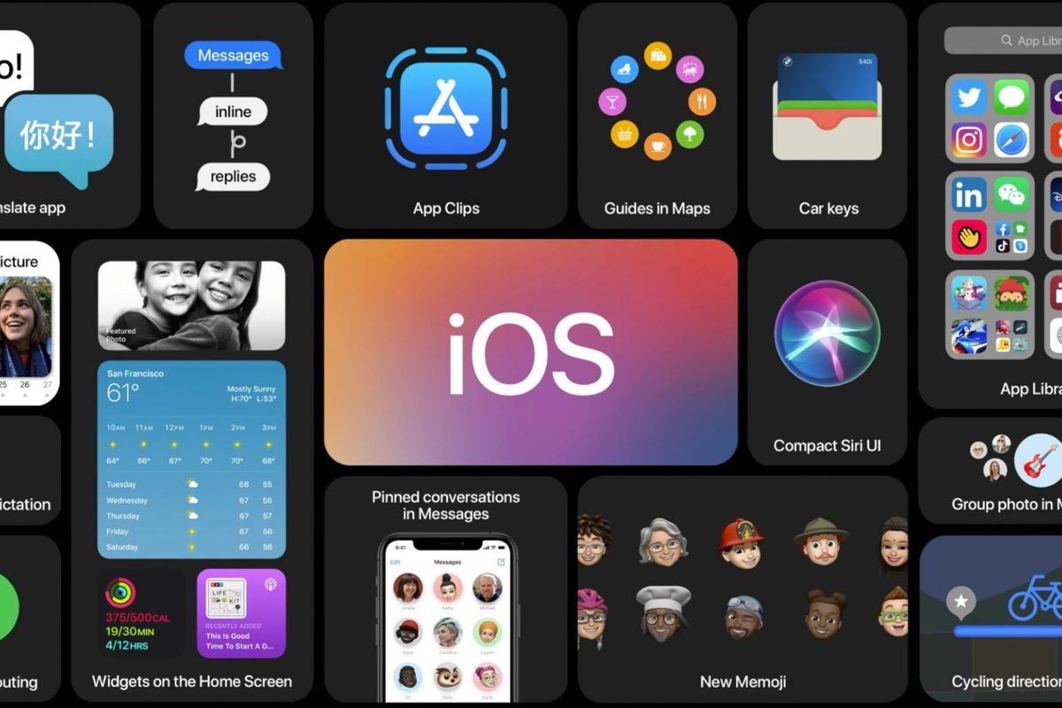 Apple giới thiệu iOS 14: Màn hình chính mới, Widgets mới và ứng dụng Translate mới