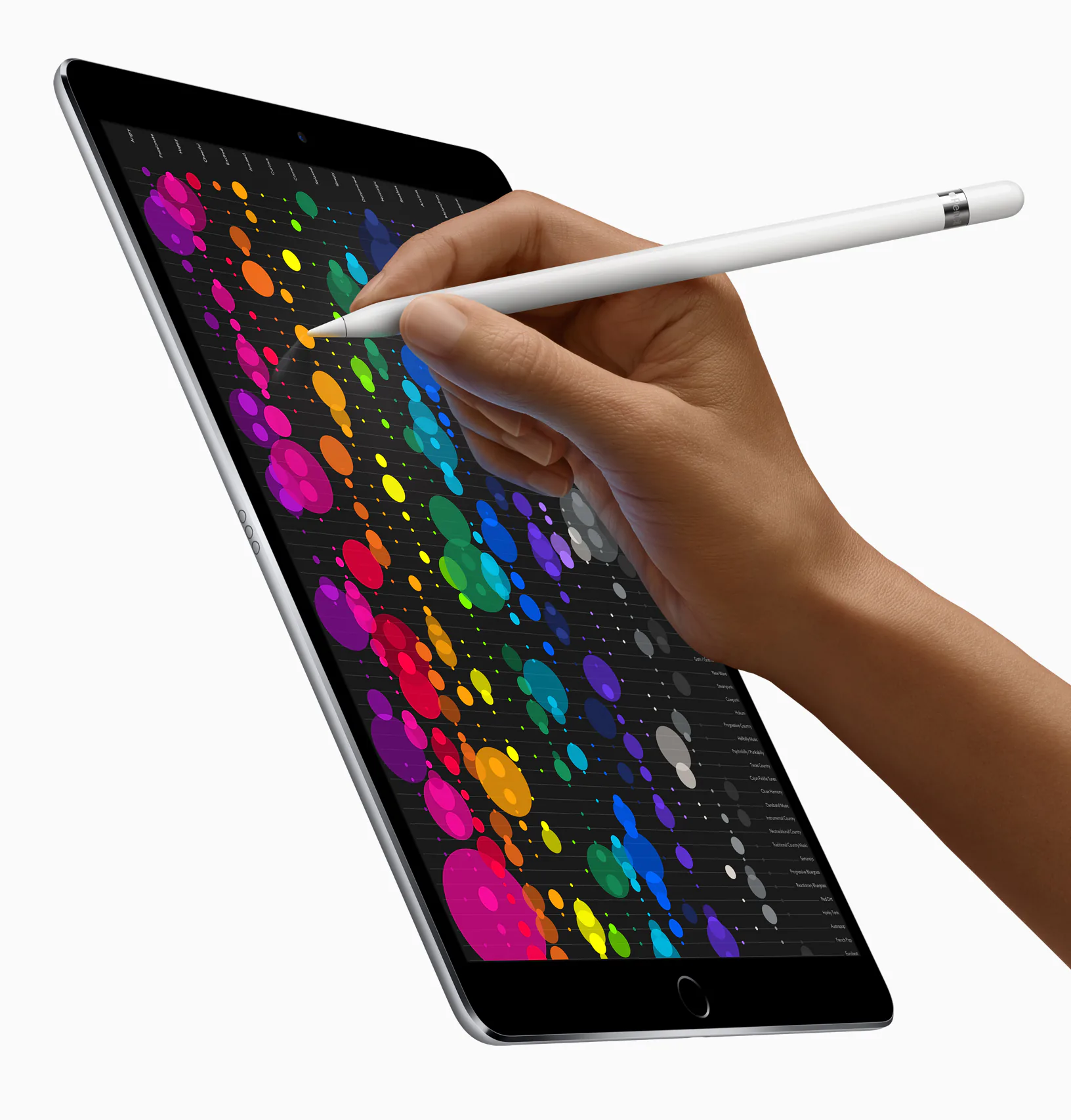 Những chiếc iPad nào của Apple sử dụng màn hình 120Hz ProMotion?
