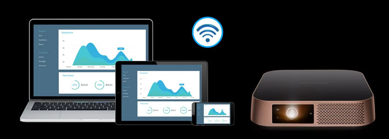 Viewsonic ra mắt máy chiếu LED di động thông minh M2, tích hợp điều khiển giọng nói và loa Harman Kardon