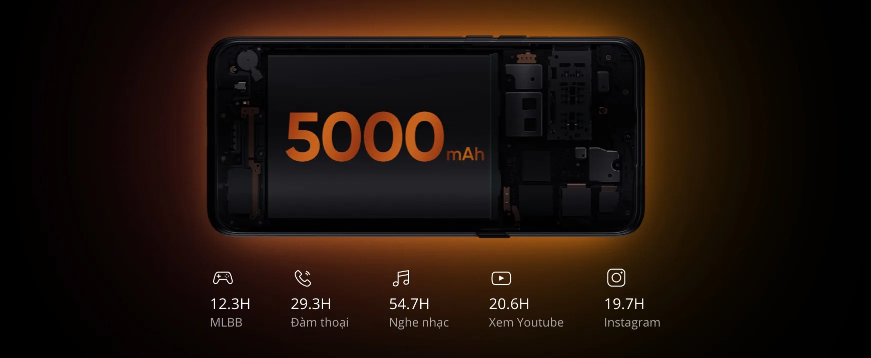 Những lý do nên mua Realme 6i - Sản phẩm phá đảo mùa hè 2020