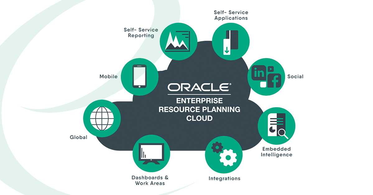 Oracle hỗ trợ mảng Tài chính phục hồi và tăng trưởng trở lại