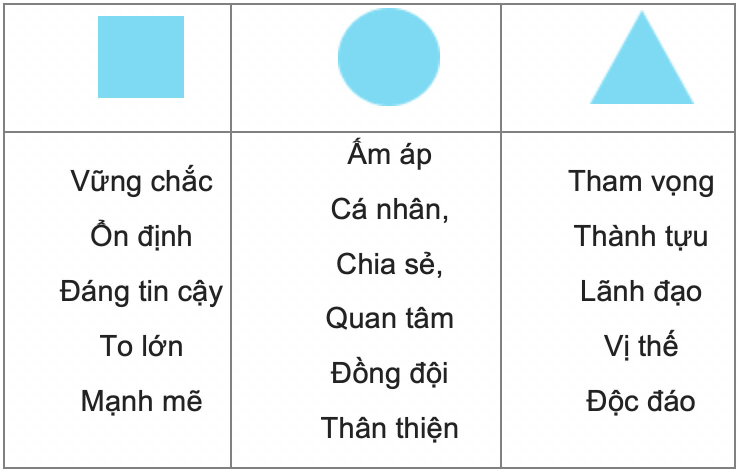 Kỷ niệm 23 năm Phong Vũ và sự kiện chính thức thay đổi nhận diện thương hiệu