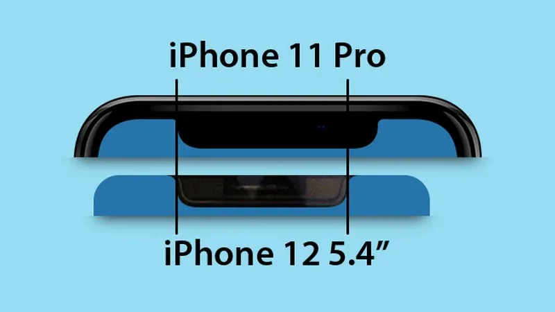 Xuất hiện ảnh thành phần RAM của chip A14 sắp tới sẽ có mặt trên iPhone 12