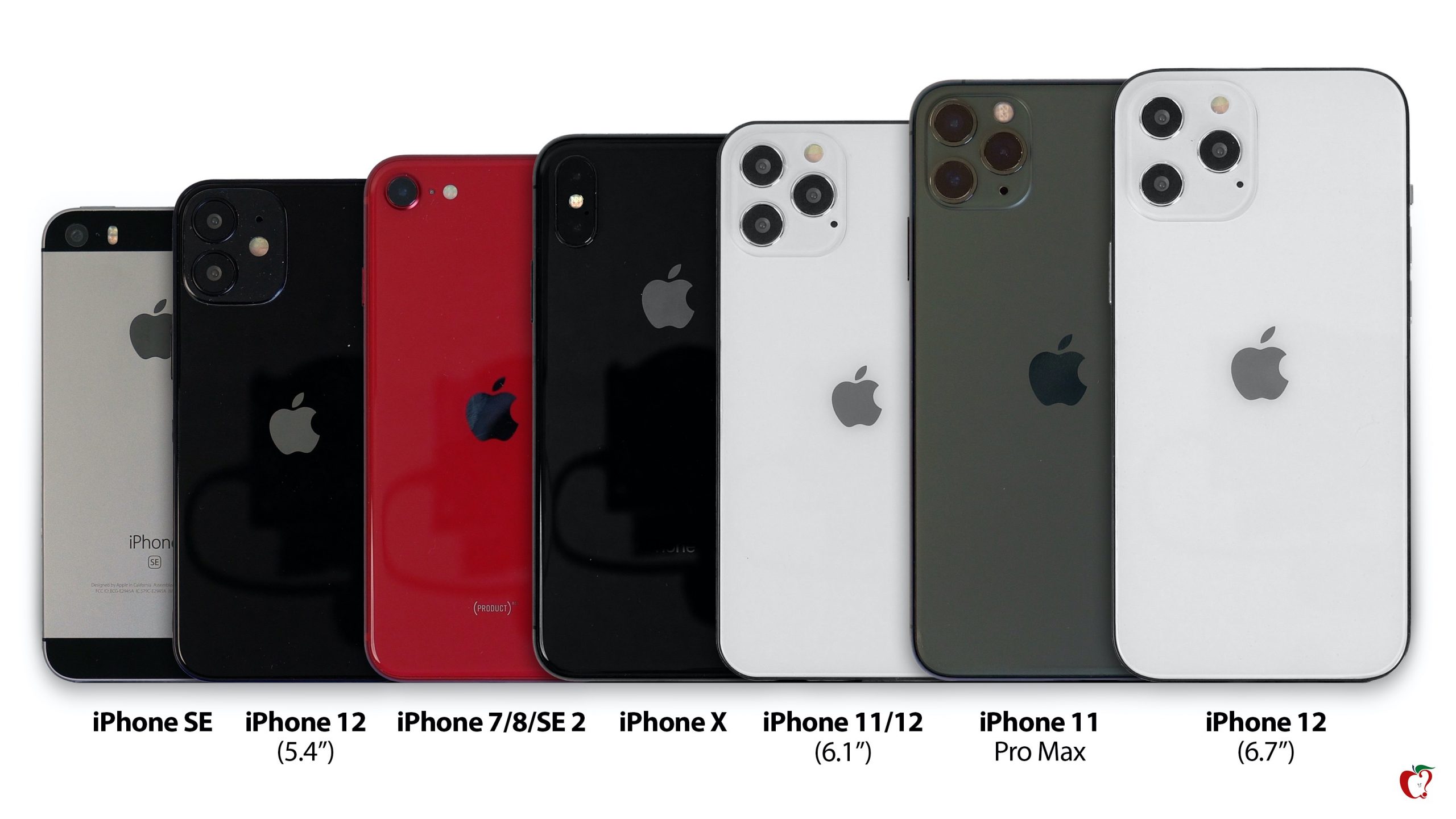 So sánh kích thước iPhone 12 cùng các iPhone SE, 7, 8, SE 2, X, 11, 11 Pro và 11 Pro Max