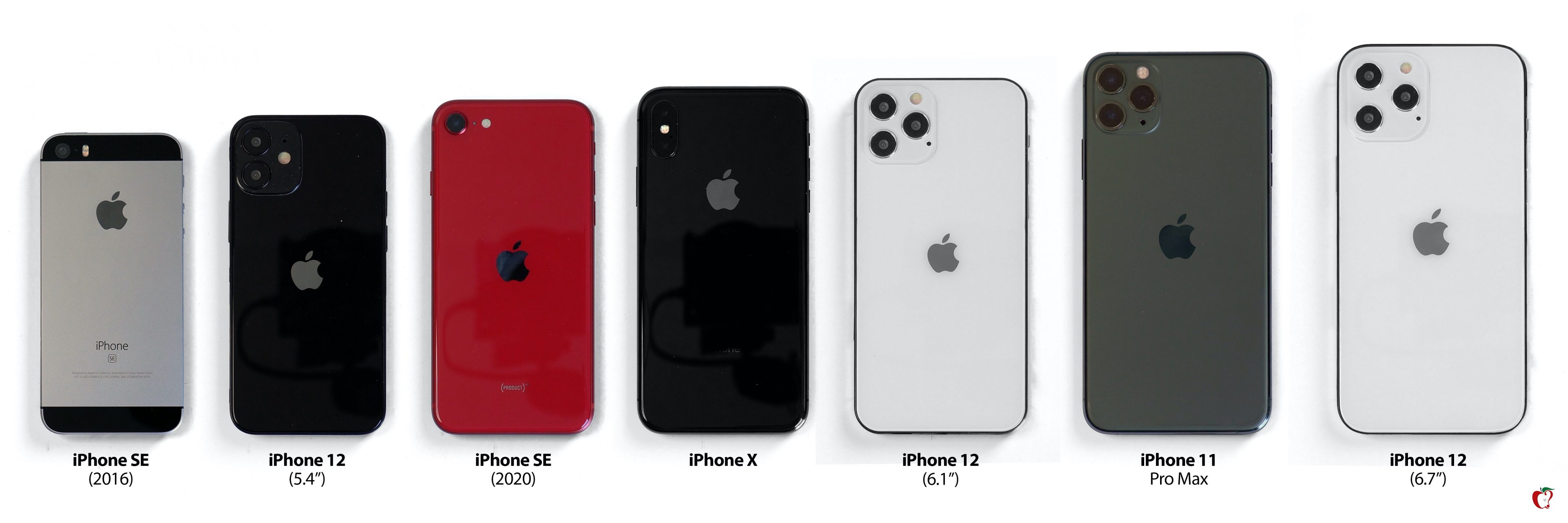 So sánh kích thước iPhone 12 cùng các iPhone SE, 7, 8, SE 2, X, 11, 11 Pro và 11 Pro Max