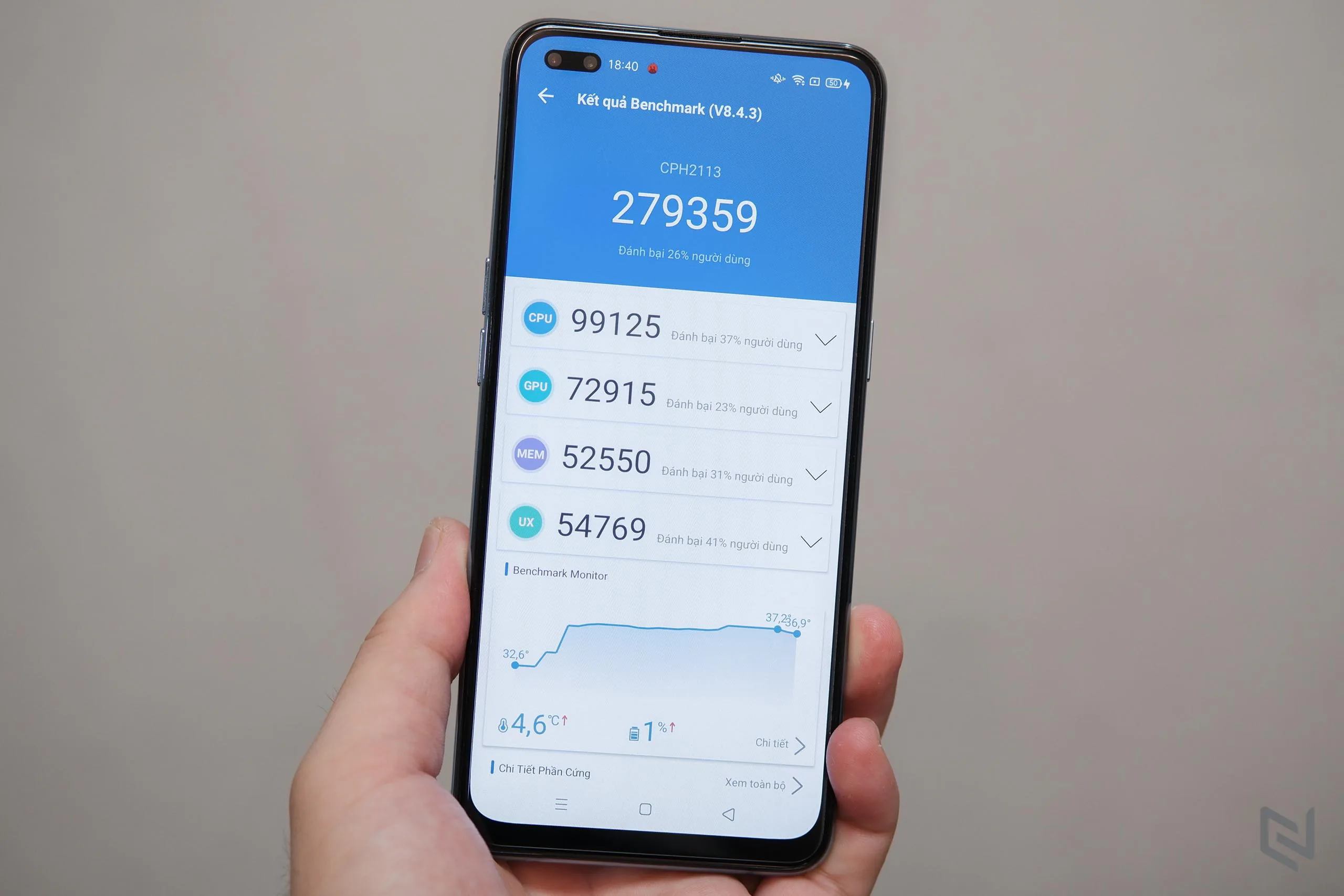 Mở hộp và trên tay OPPO Reno4: Hoàn thiện cao cấp, màu sắc phong cách, camera thông minh cùng hiệu năng mạnh mẽ