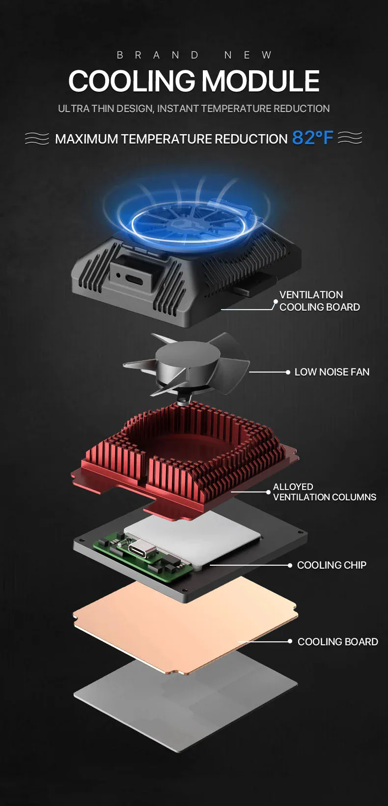 Xuất hiện bằng sáng chế về adapter làm mát máy ảnh cho ngàm RF