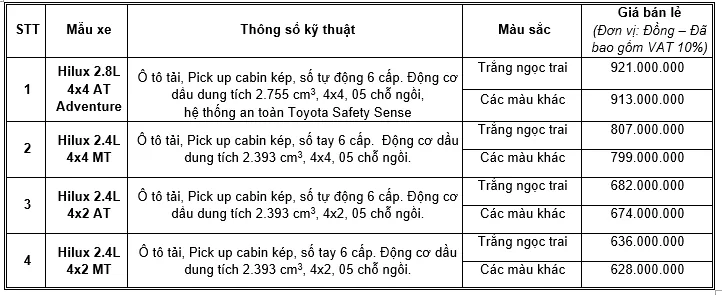 Toyota Hilux ra mắt tại Việt Nam, giá từ 628 triệu