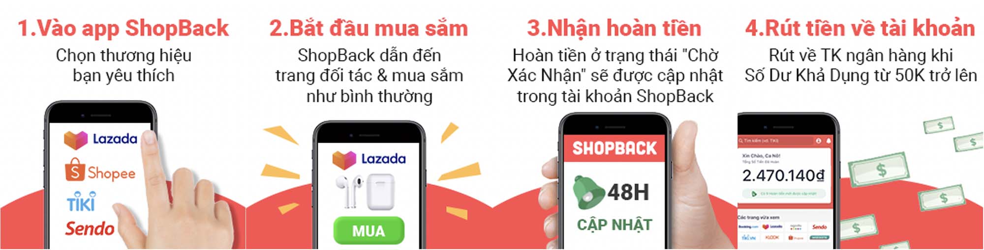 ShopBack - Nền tảng hoàn tiền hàng đầu Châu Á Thái Bình Dương chính thức ra mắt tại Việt Nam