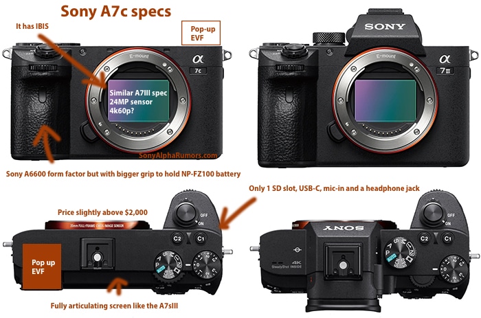 Máy ảnh Sony A7c sẽ có hai màu bạc và đen, dự kiến ra mắt giữa tháng này