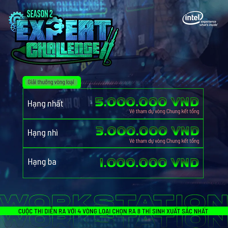 Tham gia gameshow công nghệ Expert Challenge 2020 như thế nào?