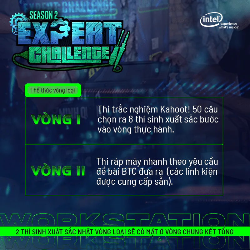 Tham gia gameshow công nghệ Expert Challenge 2020 như thế nào?