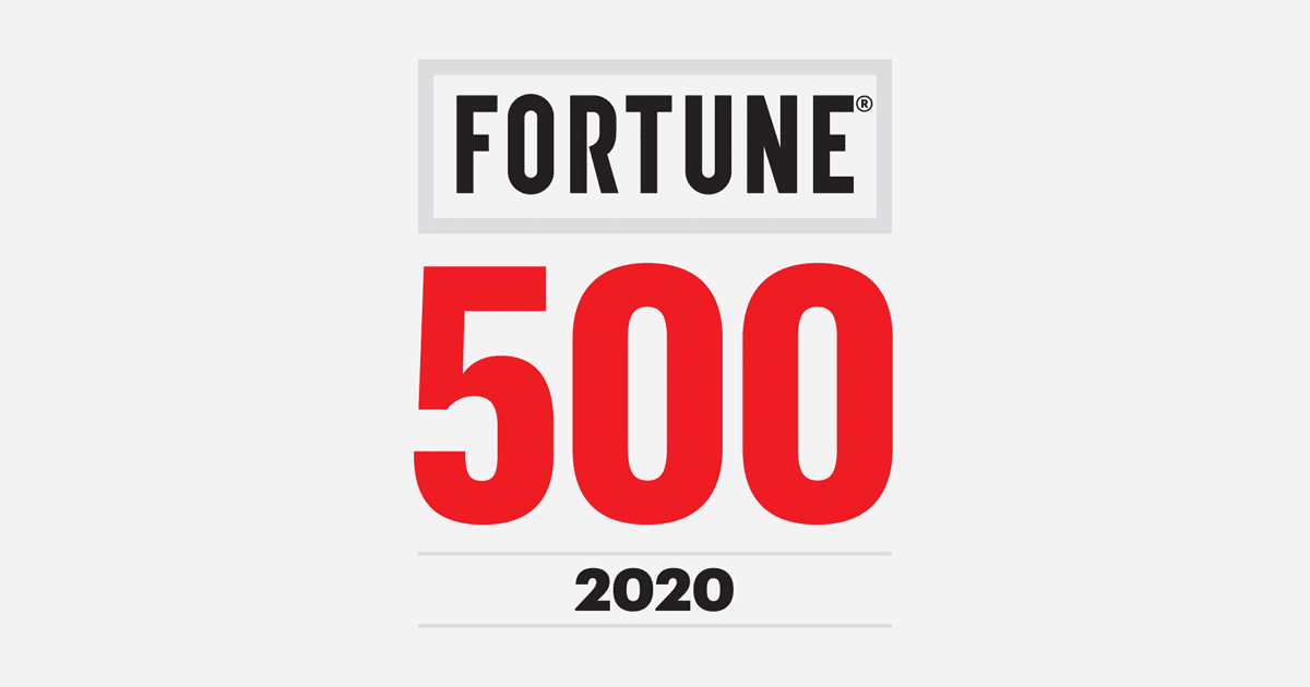Xiaomi xếp hạng 422 trong danh sách Fortune Global 500 năm 2020
