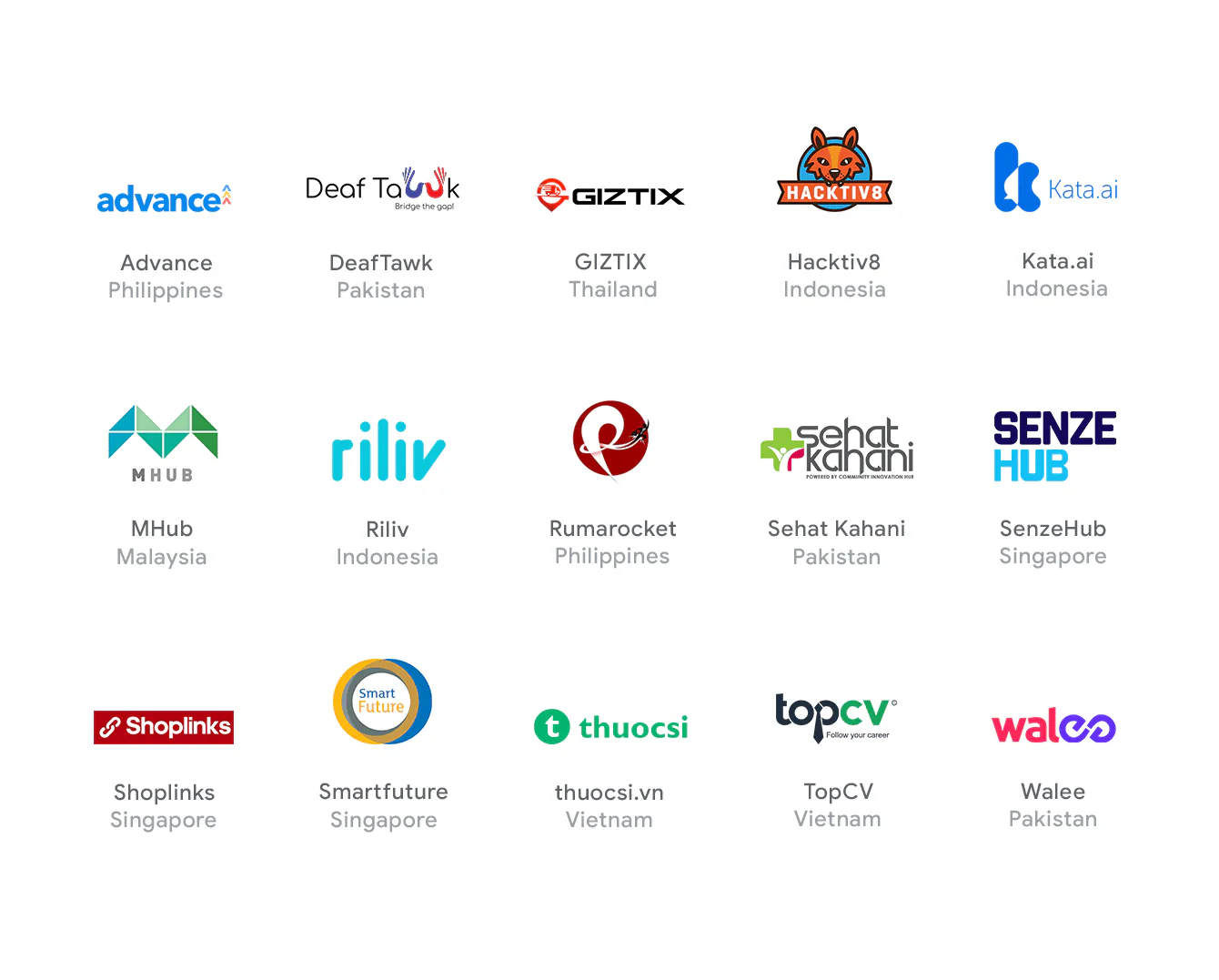 Google for Startups Accelerator: Thuocsi.vn và TopCV đại diện Việt Nam tham dự chương trình