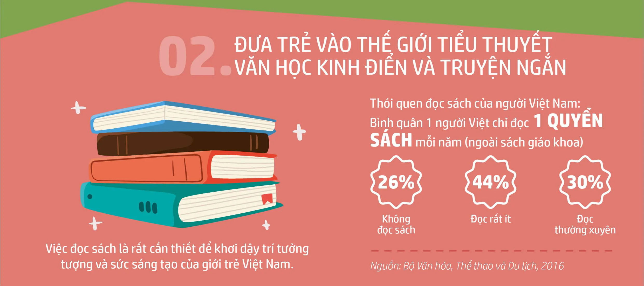 HP gợi ý giúp gia đình có một mùa hè vui khỏe và thú vị