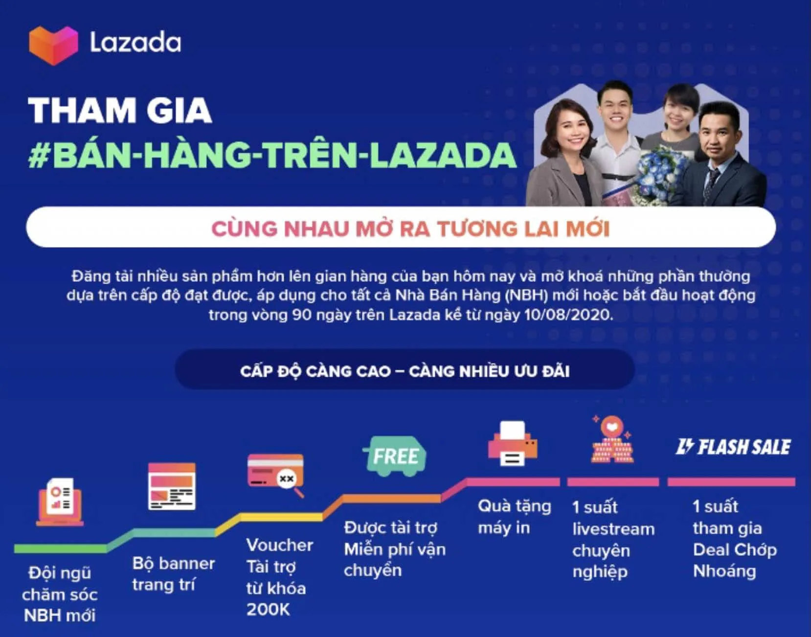 Lazada kết hợp với các nghệ sỹ Việt ra mắt MV cổ động phòng chống dịch “Sáng mắt chưa Cô vy”